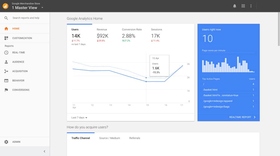 Google Analytics Dashboard New