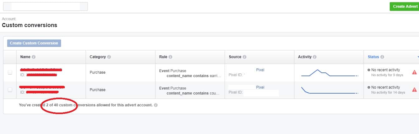 What's the Big Deal About Facebook Custom Conversions? | AdLeaks