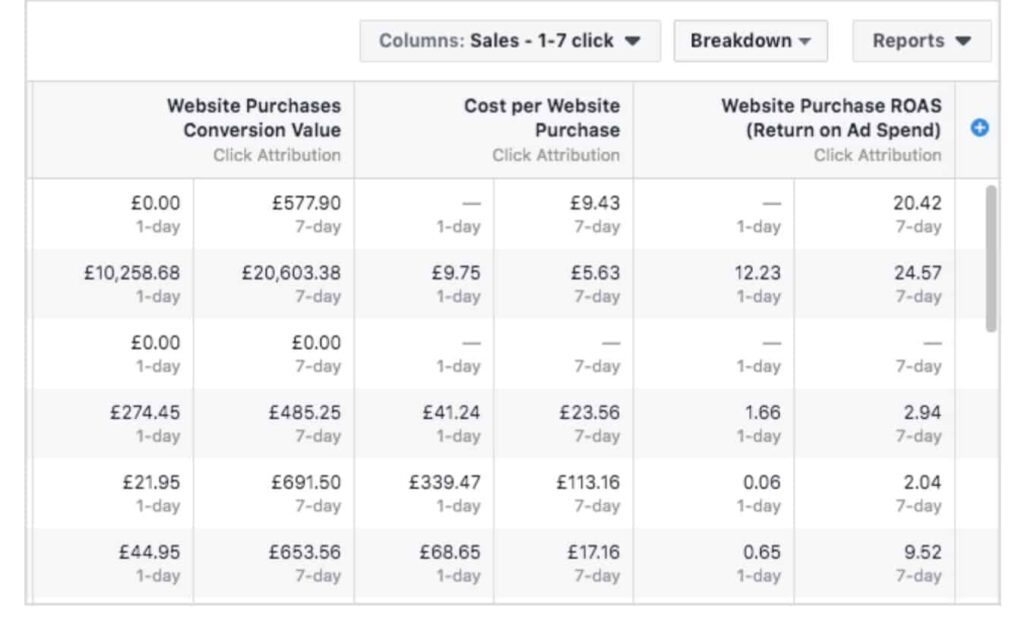 Check out the conversion results.