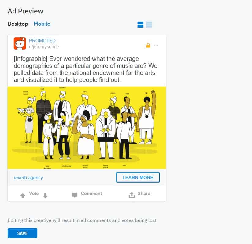 Reddit Ads