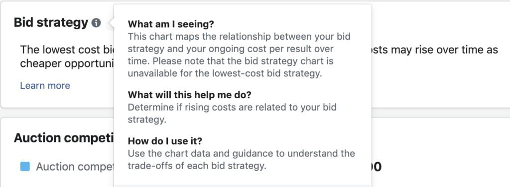 Bid Strategy for Facebook