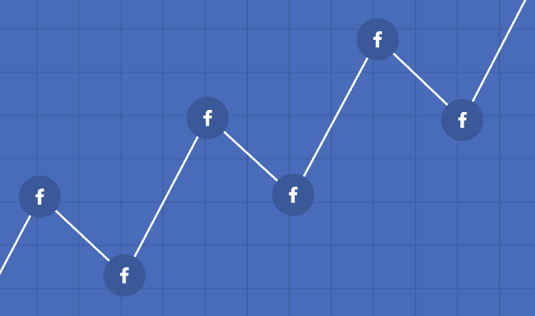 Facebook Metrics