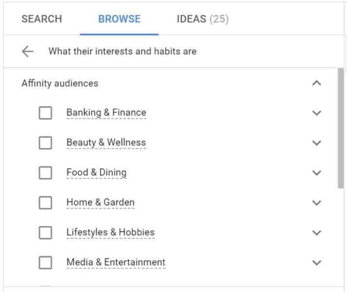 Google ads targeting options