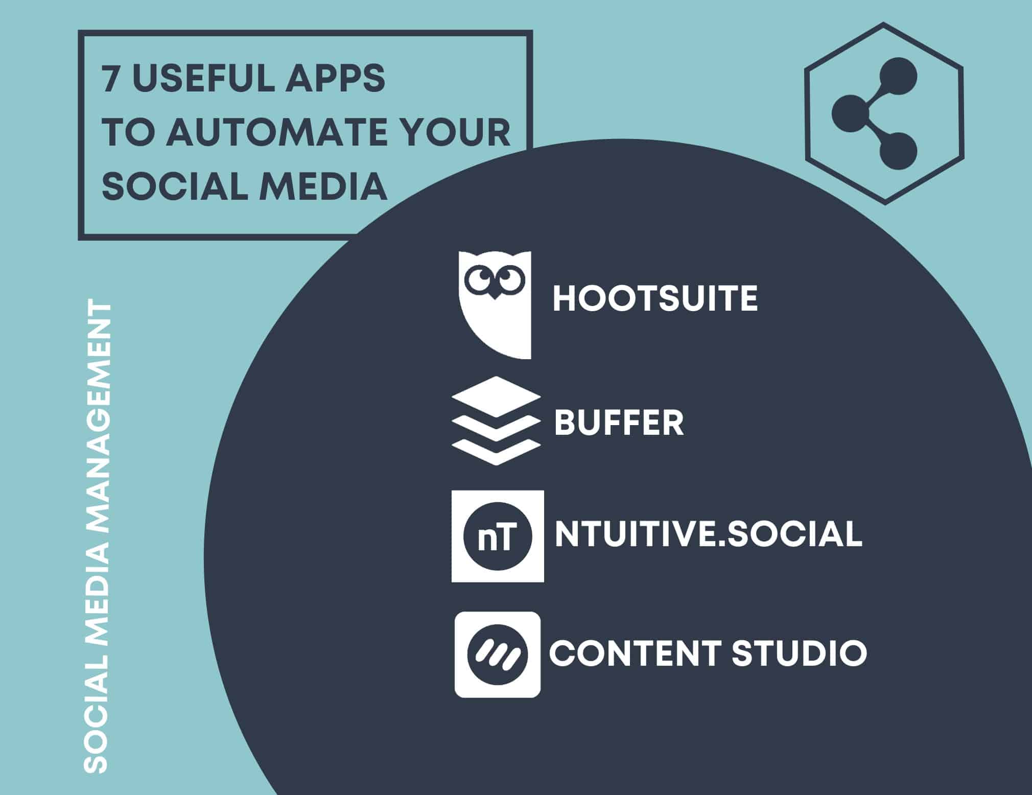 automate your social media featured