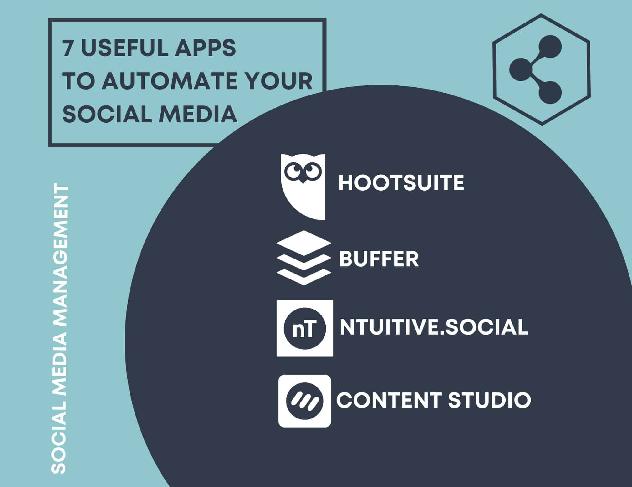 7 Useful Apps to Automate Your Social Media AdLeaks