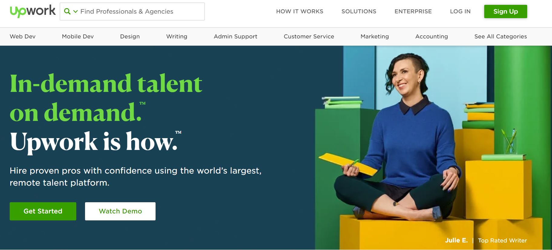 upwork outsourcing marketing talent