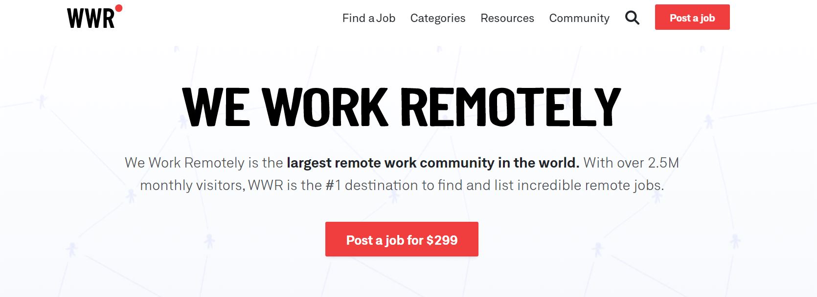 we work remotely wwr outsourcing marketing talent