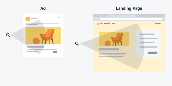 ad vs landing page