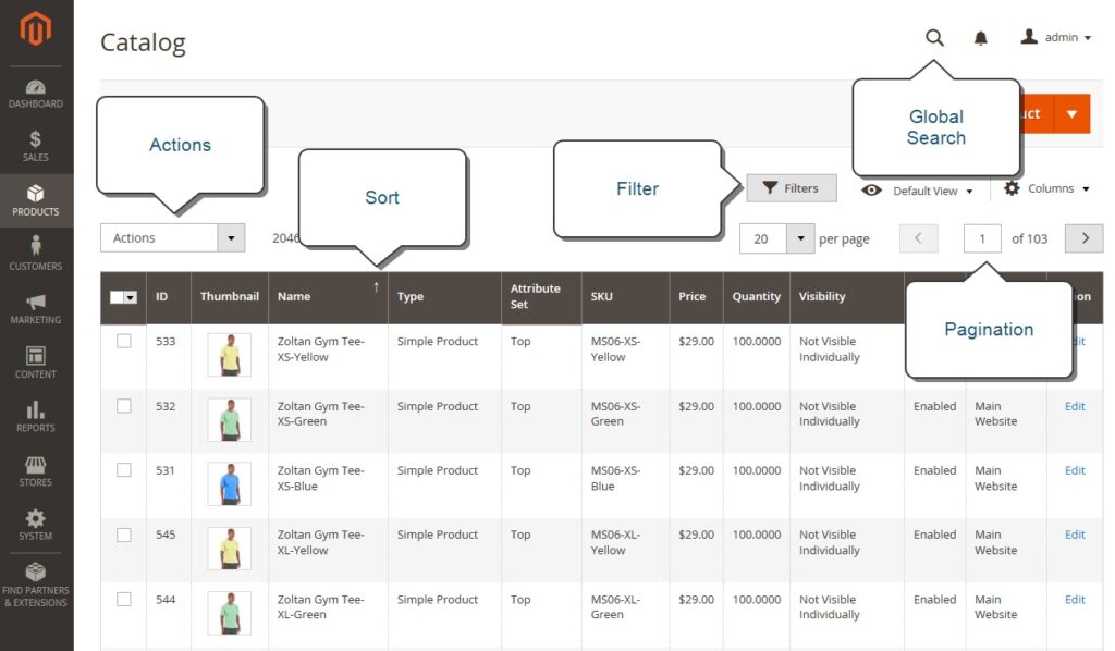 admin workspace magento