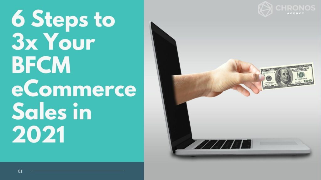 6 Steps to 3x Your BFCM eCommerce Sales in 2021