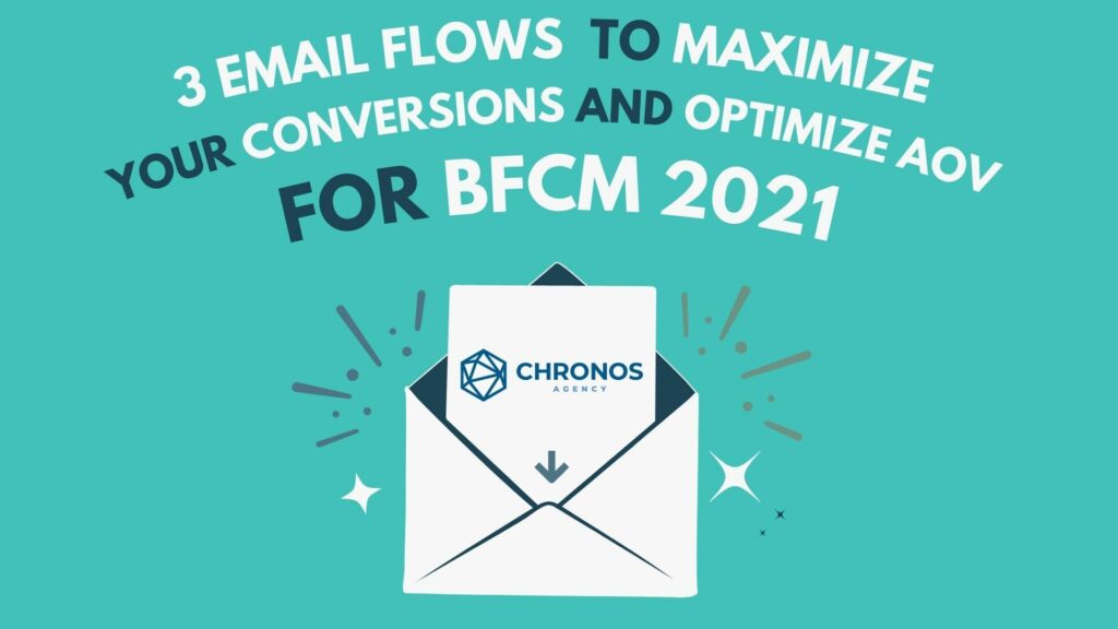 3 Email Flows to Maximize Your Conversions and Optimize AOV for BFCM 2021