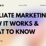 affiliate marketing featured