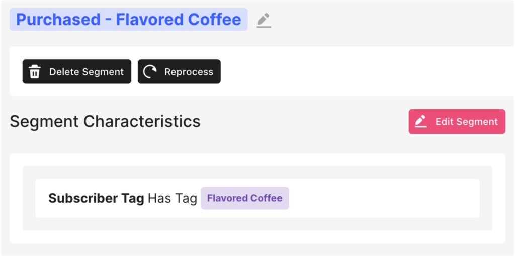 flavored coffee purchasers sendlane