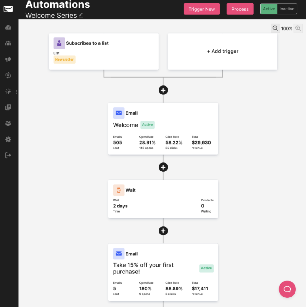 sendlane automations less is more