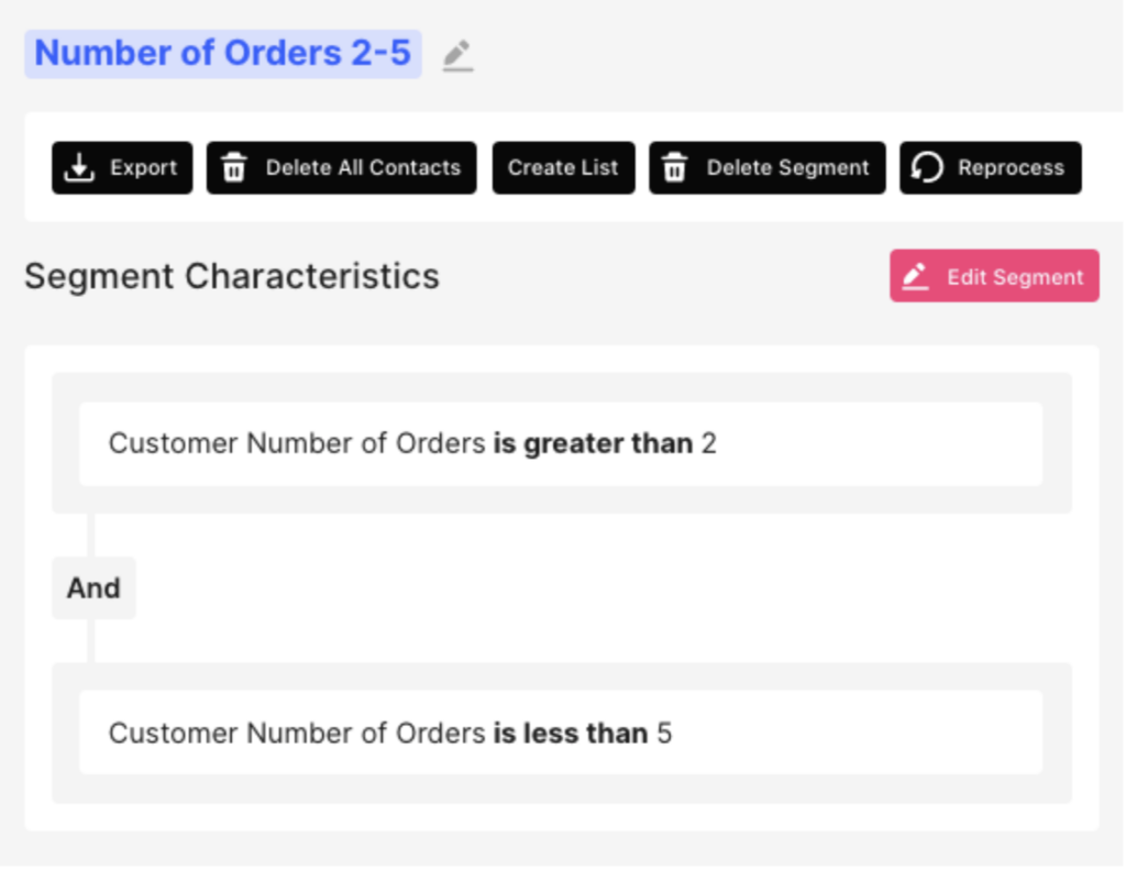 sendlane segmentation characteristics