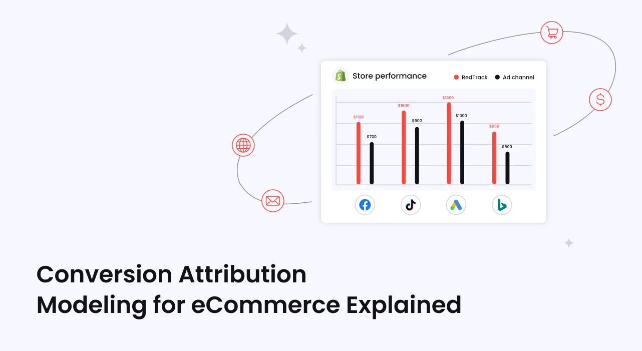 Conversion Attribution Modeling for eCommerce Explained